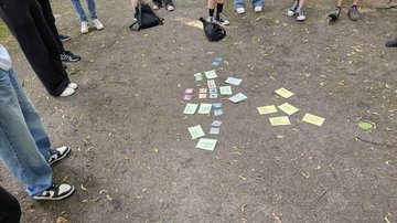 [Füße der Schülerinnen und Schüler im Halbkreis aufgestellt. Vor den Schülerinnen und Schülern liegen Karten und Bilder.